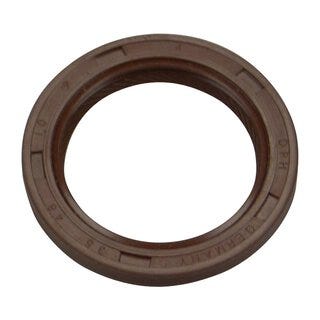 Keerring krukas voor