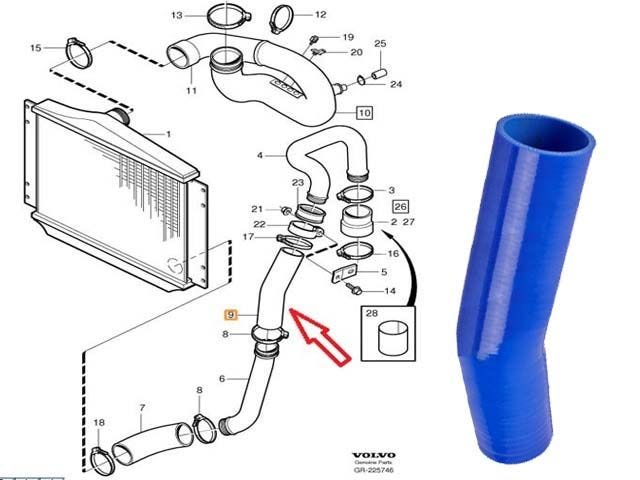 Intercooler slang na buis over klepdeksel C70 S70 V70 XC70
